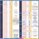 ＜ 09월 04일 HLB 마감코멘트 ＞ 이미지