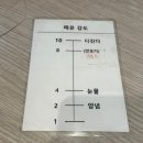 신대방 온정돈까스 디진다돈까스 후기/가격