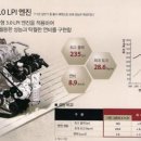 그랜저HG 람다(II) LPI 3.0 엔진 이미지