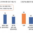 성장교회 이미지