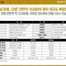 동양메디컬 이미지