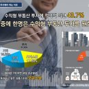 (주)포스코엔지니어링 이미지