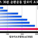 히트앤핏 당산점 이미지