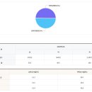 오성초등학교 이미지