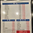 자연산산꼼장어 이미지