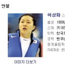 이상화 스피드 스케이팅 500m 금메달 땀으로써 현재 한국 메달 순위 1위!! 이미지