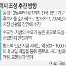 하남토지공인중개사사무소 이미지