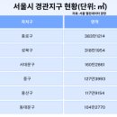 올라3 이미지