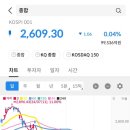 플러스랜드 이미지