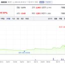 삼육사로37 이미지