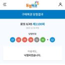 황금알복권 이미지
