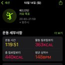 네네치킨 내수점 이미지