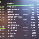 빈스월드커피 이미지