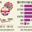 (주)델타 이미지