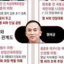 明(명) 컨설팅 이미지