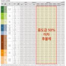 힐스테이트자이계양 이미지