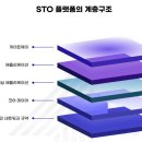 코인뱅크 이미지