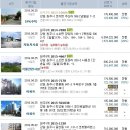 호저초등학교 병설유치원 이미지