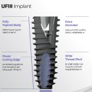 e웰니스치과의원 | DIO UFII vs UFIII 임플란트_부산e웰니스치과의원이 알려드리는 차이점!