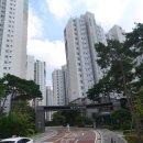 명품드림공인중개사사무소 이미지