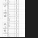 태화용역 이미지