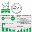 태평양식품 이미지