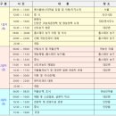단양군청(농업축산과) 네이버블로그