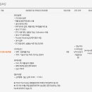 에이치앤지 이미지