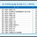 부천축산농협 원종지점 이미지