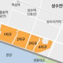 지구별건축사사무소 이미지