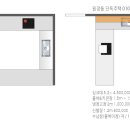 원당독 Daum카페