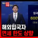 해외입국자 면세한도 상향 이미지