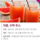 사람과일 이미지