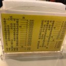 회빈장 - 강릉시 하슬라로206번길 23-9 | 회빈장
