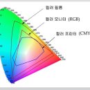 칼라그래픽스 이미지