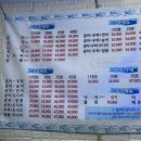 방어 원동 이미지