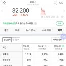 뷰윅스 이미지