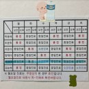 한나산부인과의원 이미지