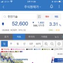 (주)동양실업