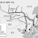 중앙에너지 이미지
