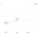 (주)제일이엔에스 이미지