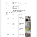 지사꿈꾸는작은도서관 이미지