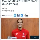 2019년도 골닷컴 선정 세계 최고의 선수 (손흥민14위) 이미지