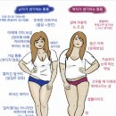 통통 - 서귀포시 최남단해안로30번길 11 | 통통