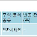 어센트코프 이미지