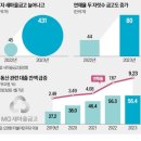 LH새마을금고 이미지