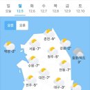 오늘의 날씨(12월 5일 월요일 D-4 이미지