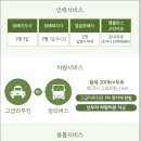 성서병원