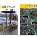 가평시가지 자전거길 이미지
