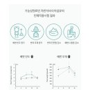 트윈스킨 이미지